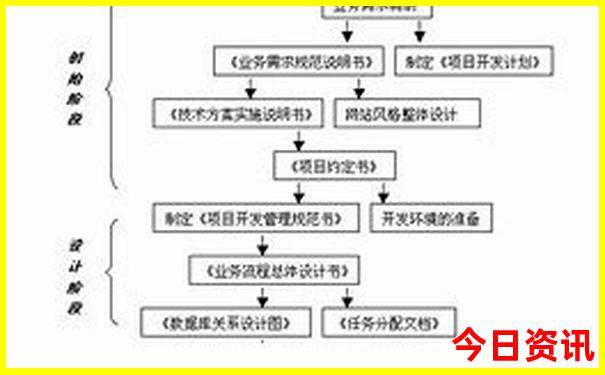 带亲戚家的孩子出去旅游